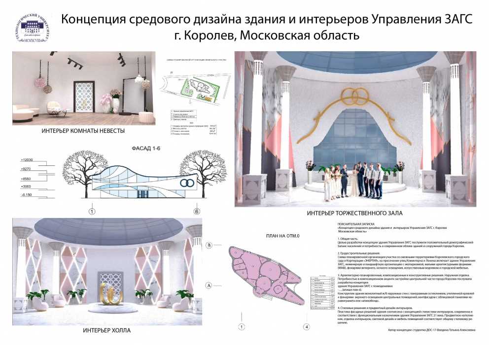 Институт космической техники и технологий — передовые инновации, профессиональное образование и неограниченные возможности