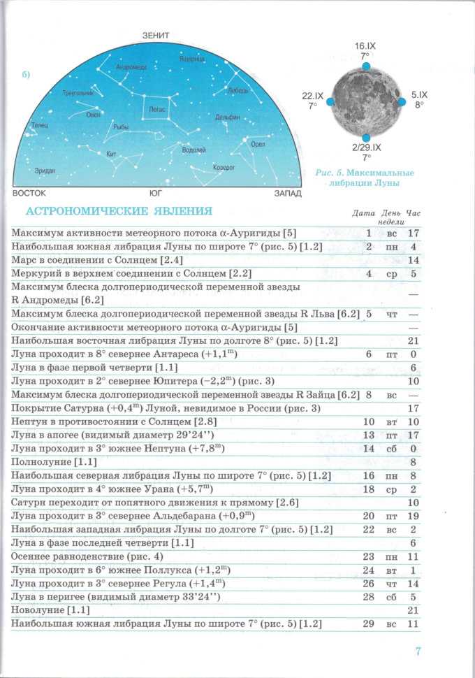 Астрономическое время