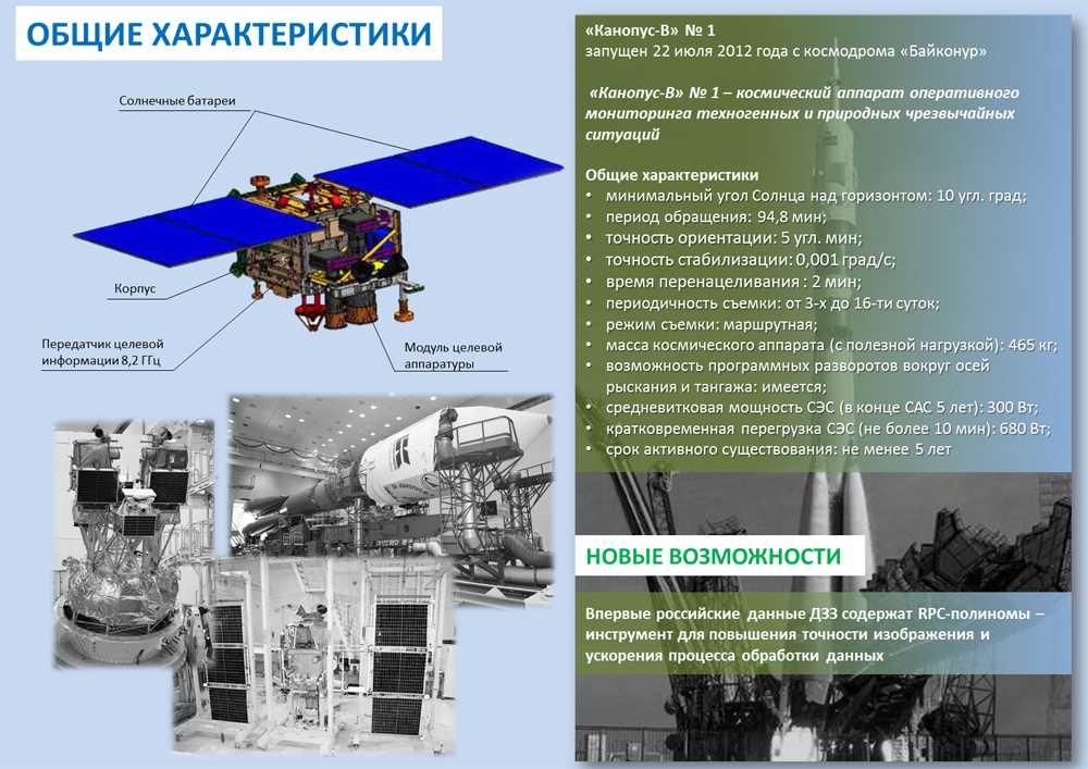 Космический аппарат Канопус — описание, особенности и применение