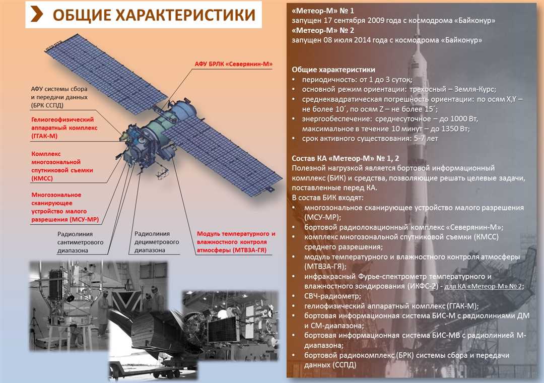 Технические характеристики и особенности Метеор М