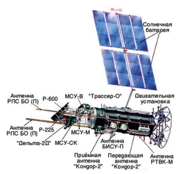 Новые открытия и исследования космическим аппаратом «Океан» — расширение границ познания океанов Земли и далеких планет