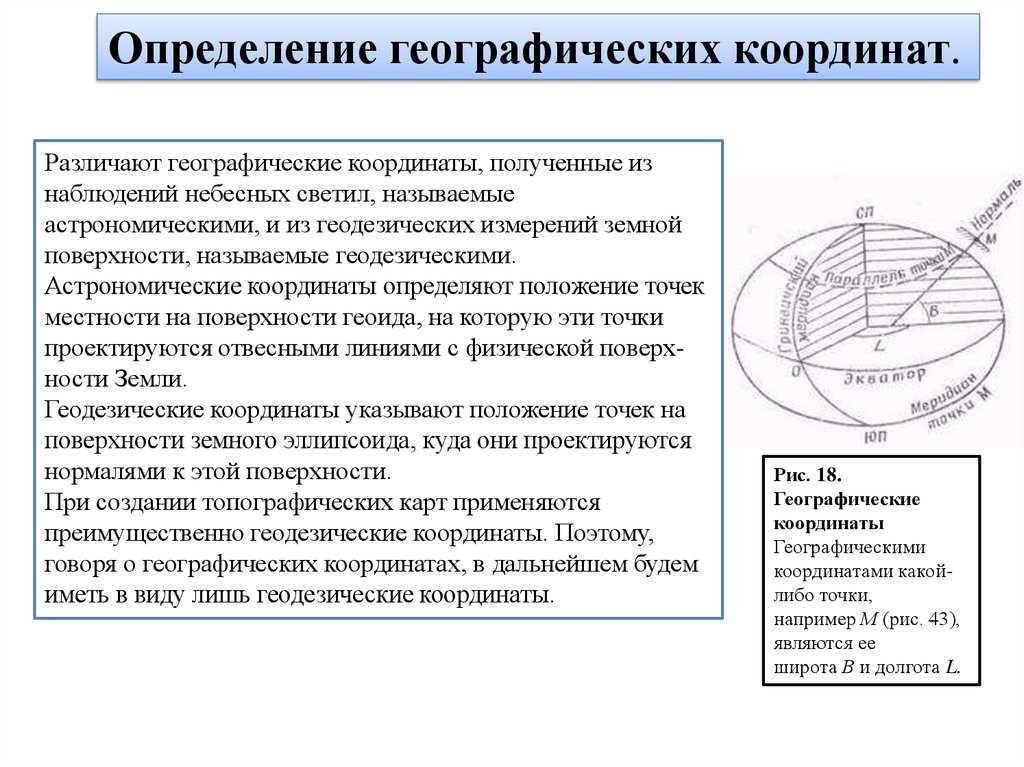 Точность определения географических координат