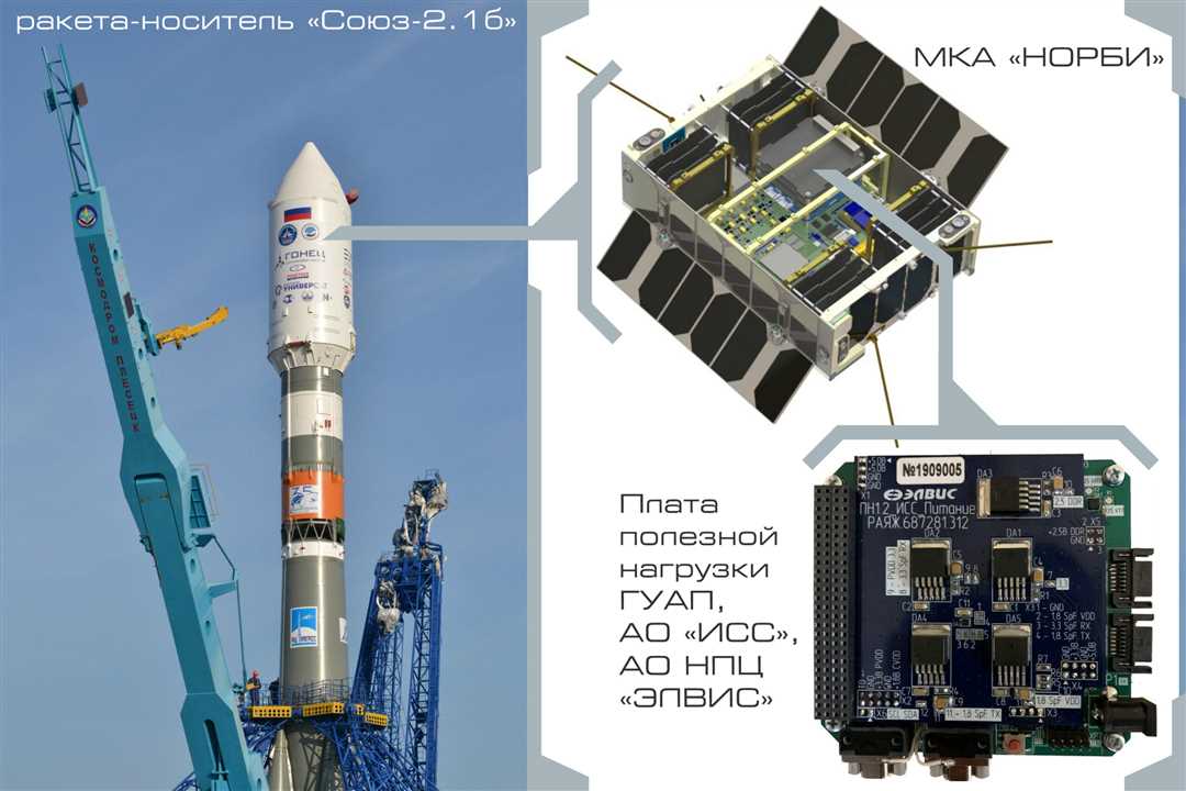 Особенности процесса передачи команд и данных