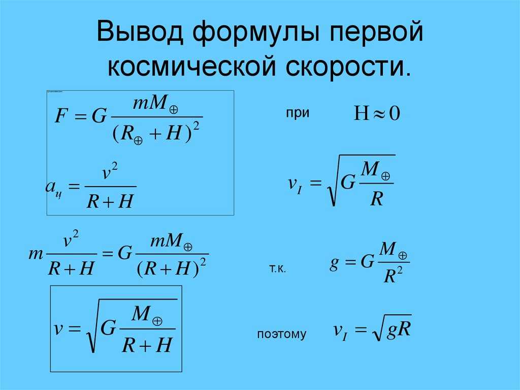 Роль СССР в освоении космоса