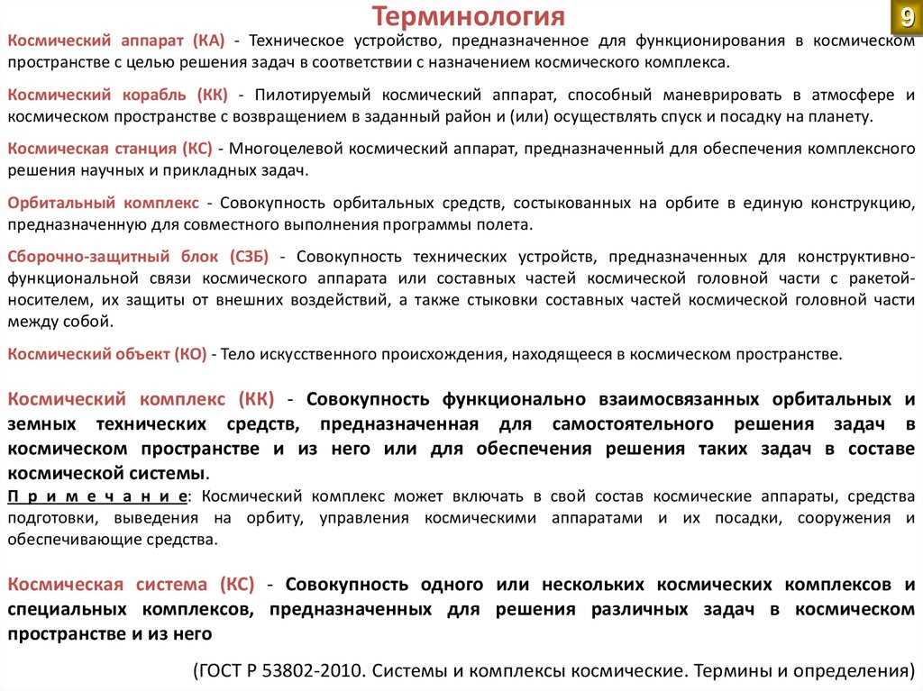 Посадка космических аппаратов — современные методы и новейшие технологии в космической индустрии