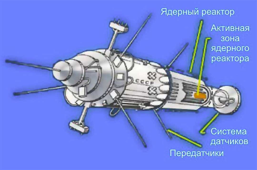 Газово-динамические двигатели