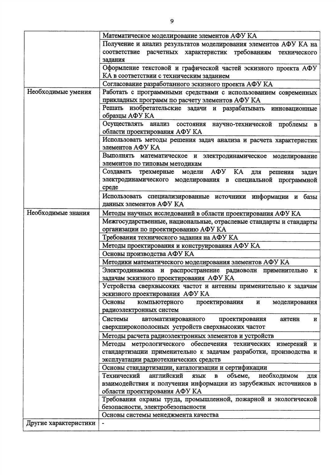 Специалист по проектированию антенно-фидерных устройств космических аппаратов