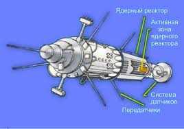 1. Космическая техника и технологии