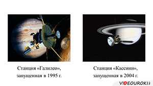 История освоения космического пространства