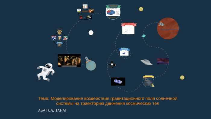 Влияние солнечного гравитационного поля на траекторию космического аппарата — роль силы привлечения Солнца в межпланетном пространстве