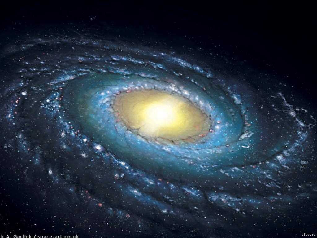 Звездные скопления Млечного пути: их типы, свойства и значение для астрономии